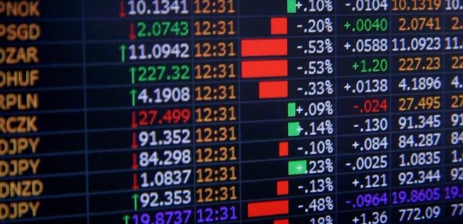 Analiza forex trzista