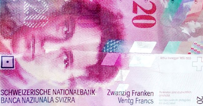 Sto je forex